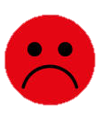 Very Dissatisfied